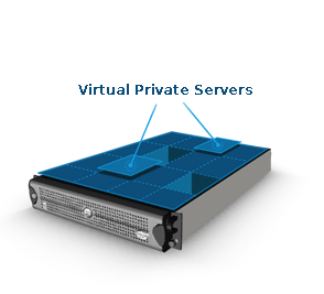 virtual-private-servers